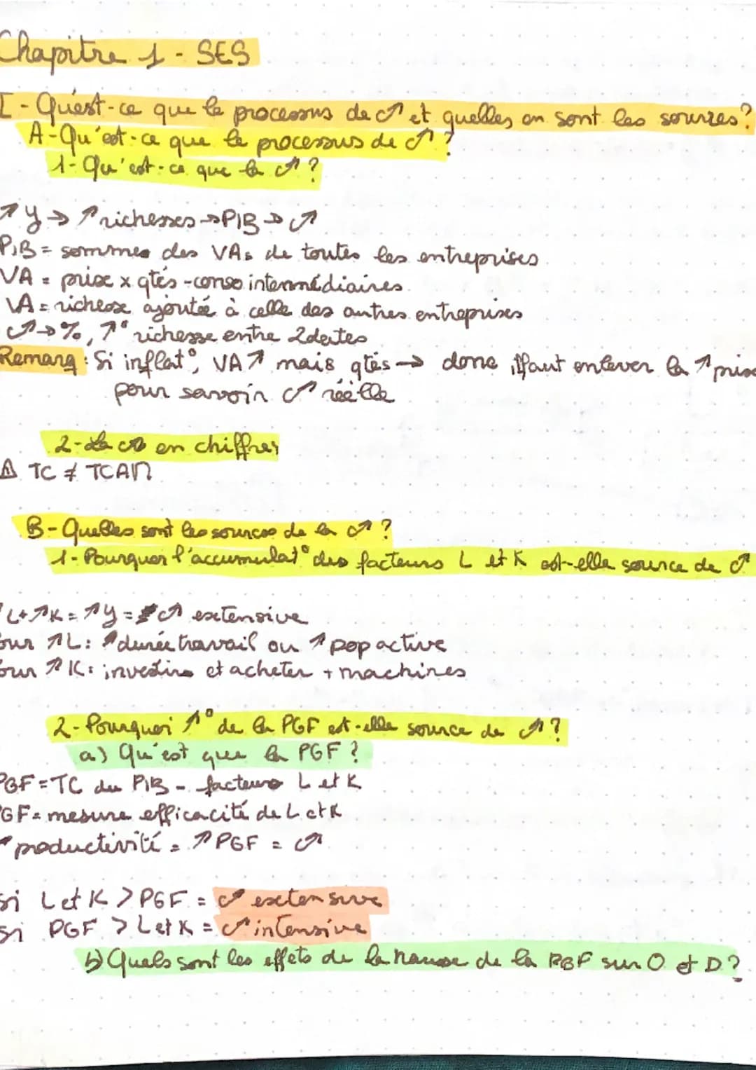 Chapitre 1- SES
I- Quest-ce que
processus de cet quelles on sont les sources ?
A-Qu'est-ce que le processus de ?
1- qu'est-ce que la ct?
Py 