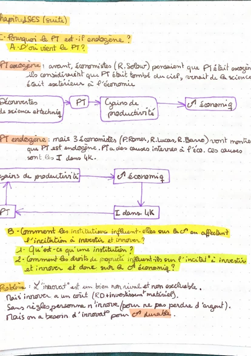 Chapitre 1- SES
I- Quest-ce que
processus de cet quelles on sont les sources ?
A-Qu'est-ce que le processus de ?
1- qu'est-ce que la ct?
Py 