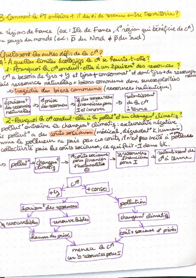 Chapitre 1- SES
I- Quest-ce que
processus de cet quelles on sont les sources ?
A-Qu'est-ce que le processus de ?
1- qu'est-ce que la ct?
Py 