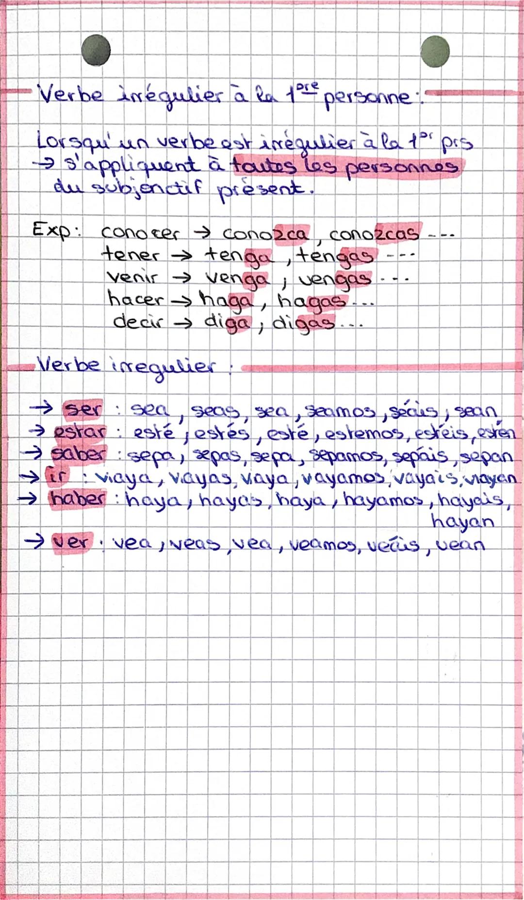 • SUBJONCTIF
PRESENT:
AR
- e
- es
- e
- emos
- éis
- en
ER
- a
- as
- a
- amos
- áis
- an
IR
- a
- as
- a
- amos
- éis
- an
Verbe cliphtongu
