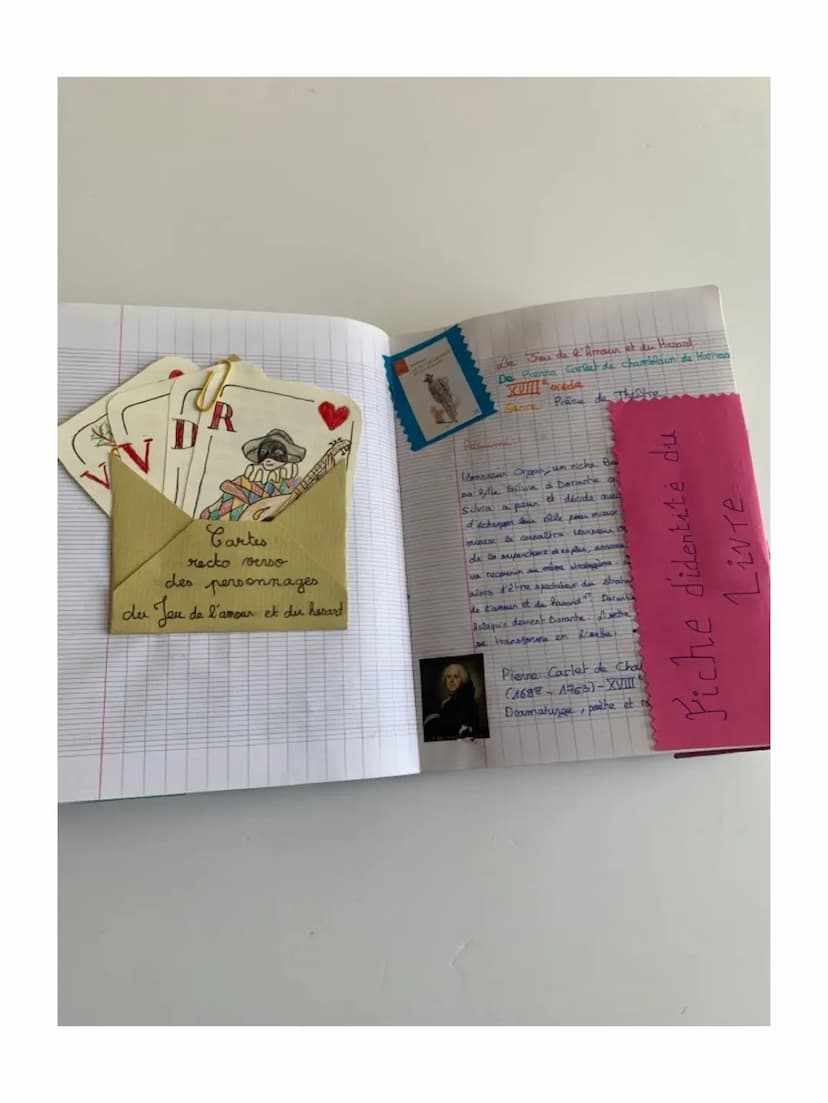 R
TEYZS
Cartes
recto verso
des personnages
du Jeu de l'amour et du hasard
Le Jeu de l'Amour et den Hazard
De Prenta Carlet de chamblawn de H