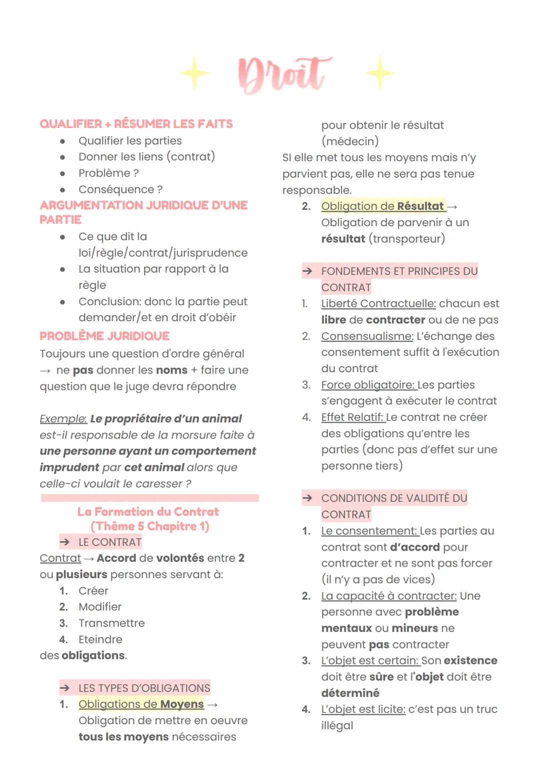 QUALIFIER + RÉSUMER LES FAITS
● Qualifier les parties
●
Donner les liens (contrat)
Problème ?
● Conséquence ?
ARGUMENTATION JURIDIQUE D'UNE
