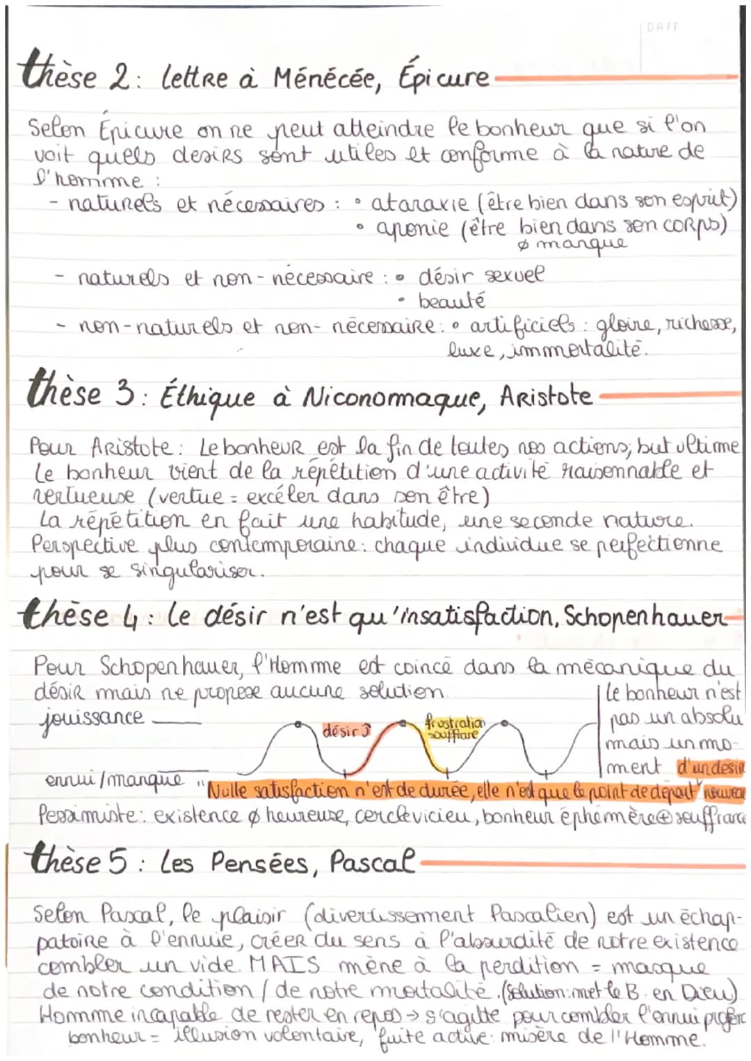 plaisir
physique / matériel
éphémère
le bonheur
La doxa-
=
bonheur avoir obtenue tout ce que
↳ bonheur matériel : toujours Ⓒ: excès
A désir 