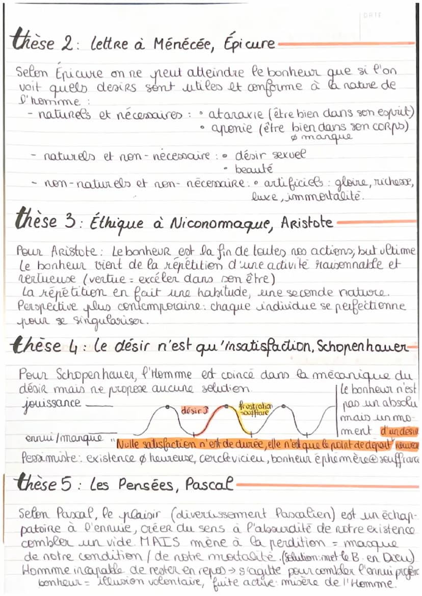 plaisir
physique / matériel
éphémère
le bonheur
La doxa-
=
bonheur avoir obtenue tout ce que
↳ bonheur matériel : toujours Ⓒ: excès
A désir 