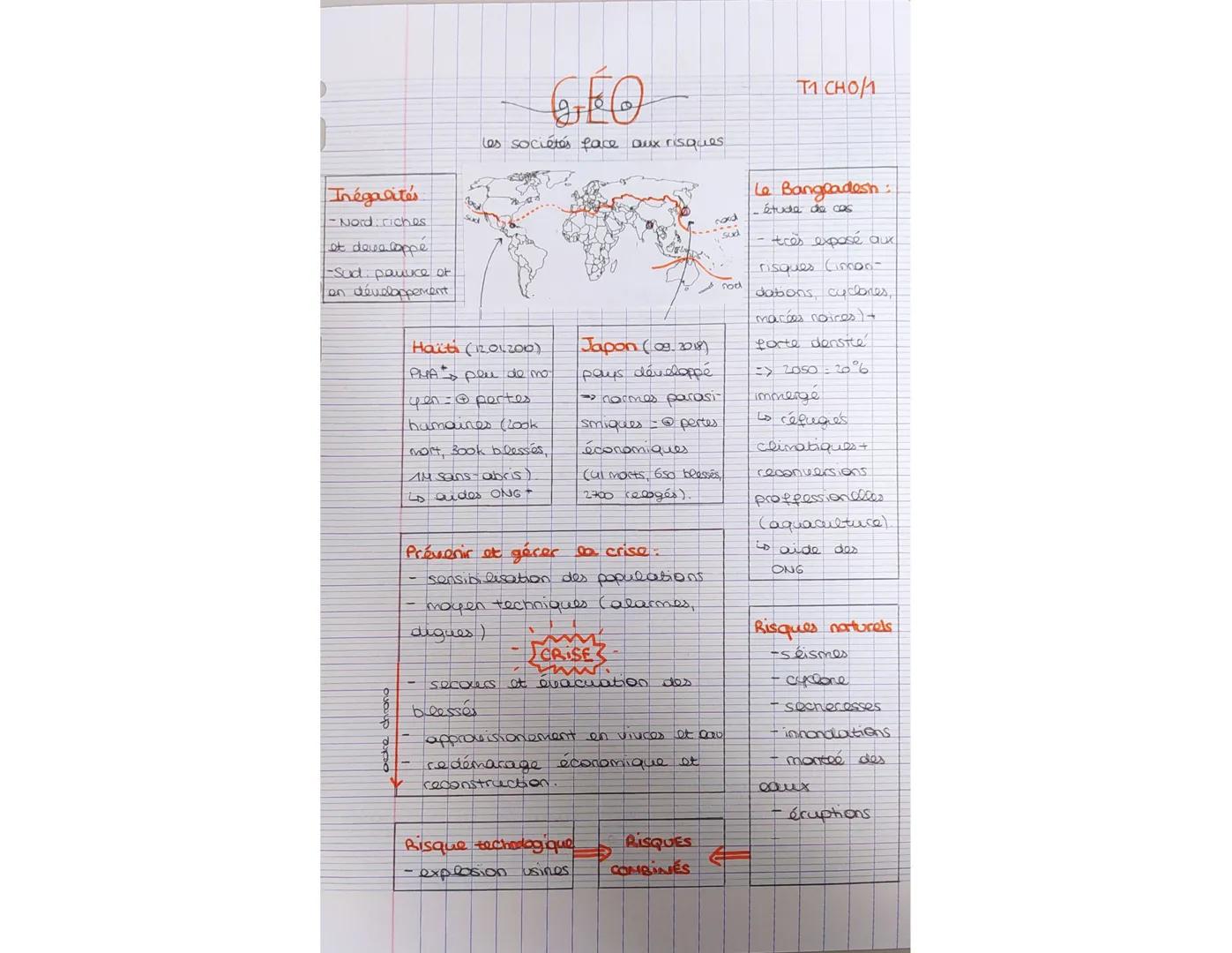 Inégalités
-Nord: richies
et deve coppe
--Sud: panice of
en développement
O
s
d
GÉO
les sociétés face aux risques
Haïti (12.01.200)
PMA peu 