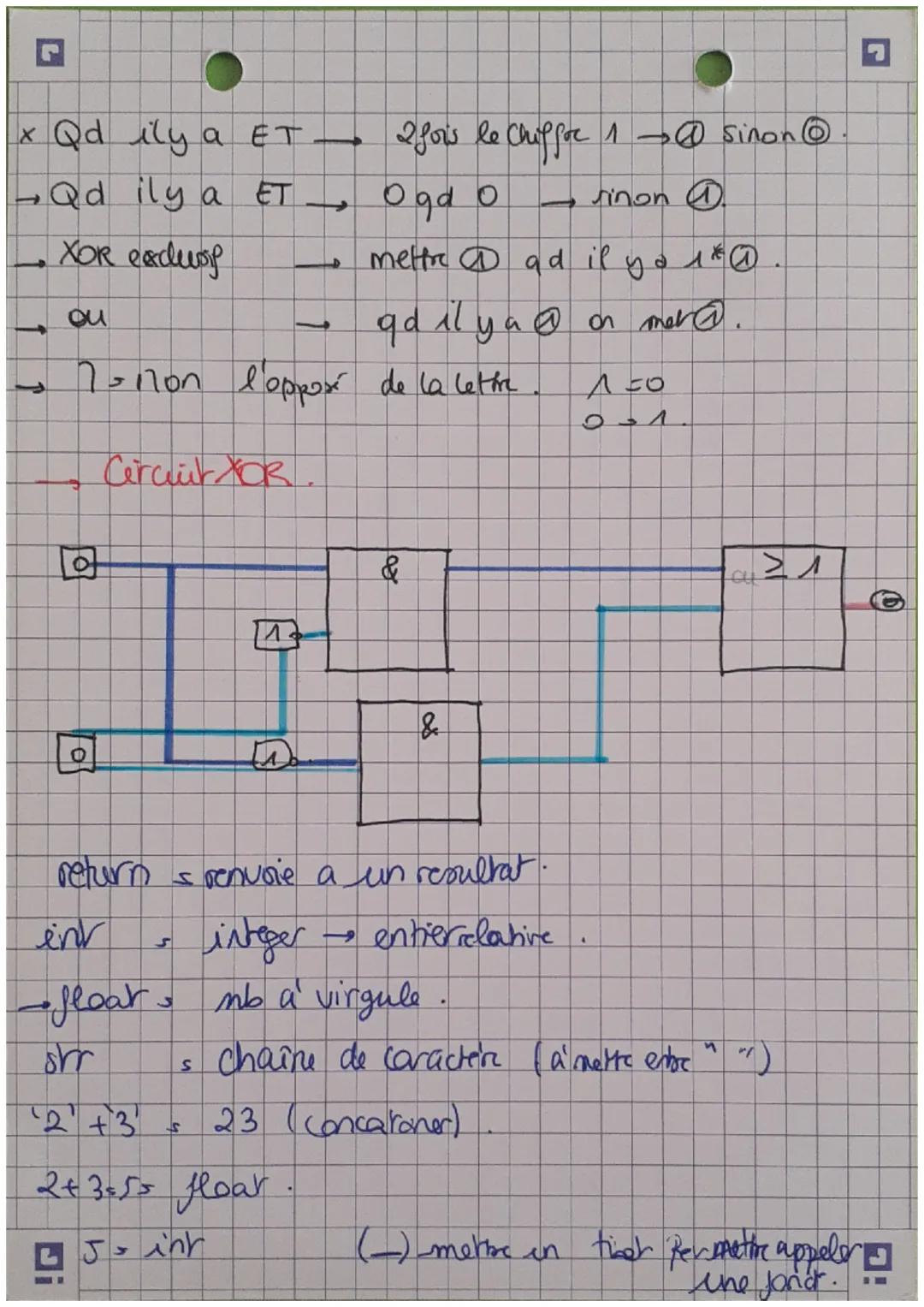 NSI-162.
DST
→Architecture de Von Neumann.

MEMOIRE

Unité de
contrôle.

Unite arithmetique
er lagique.
Accumulateur.

Entice
Sortie.

→Port