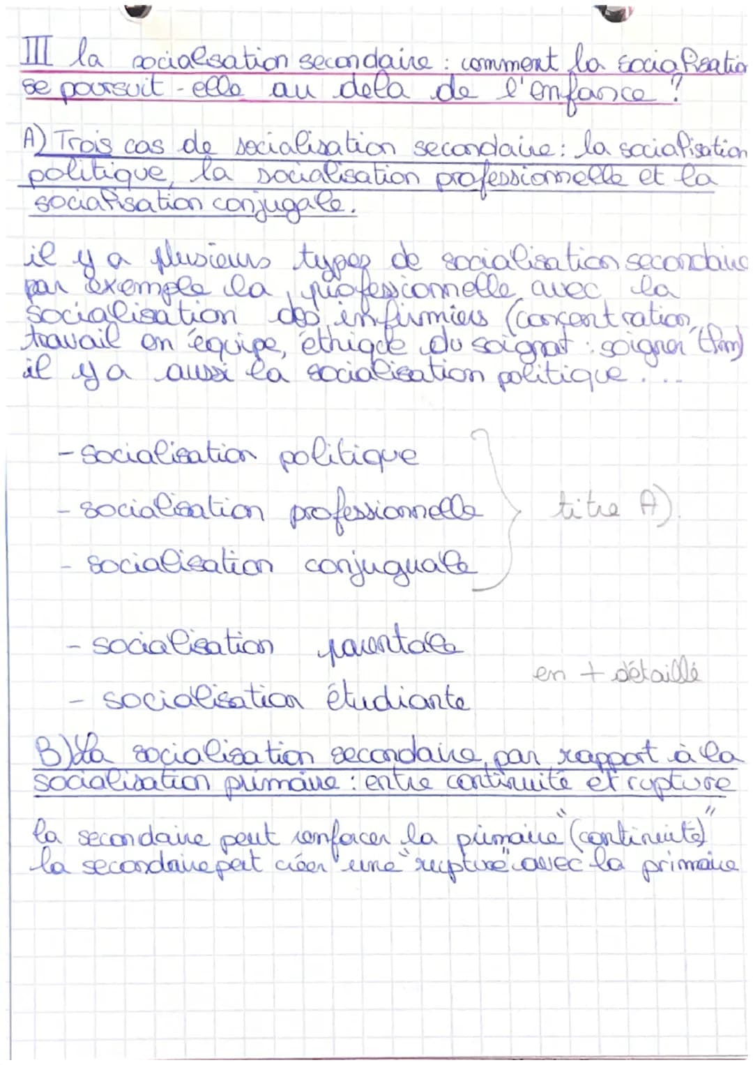 SES
Chapitre 1:
IXComment les individus sont-its influences par
leur environnement social
A) de contenu et les modalités de la socialisation