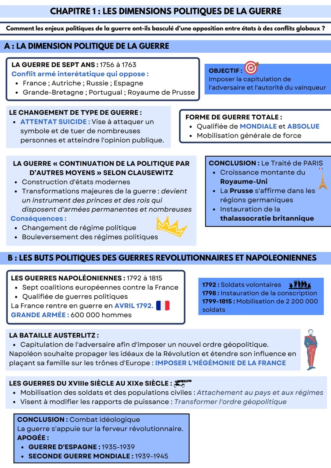 CHAPITRE 1: LES DIMENSIONS POLITIQUES DE LA GUERRE
Comment les enjeux politiques de la guerre ont-ils basculé d'une opposition entre états à