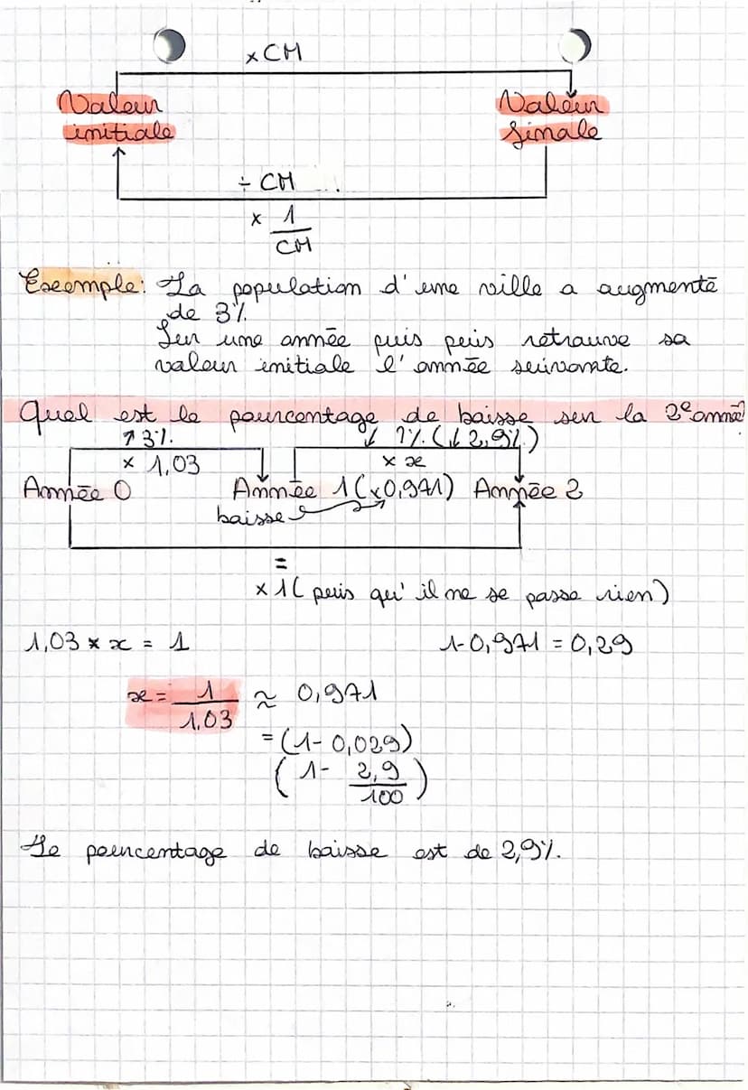 I maths
proportion.
Une population est un ensemble d'éléments
appeles individus.
• Une saus- population est
d'individus de la population.
La