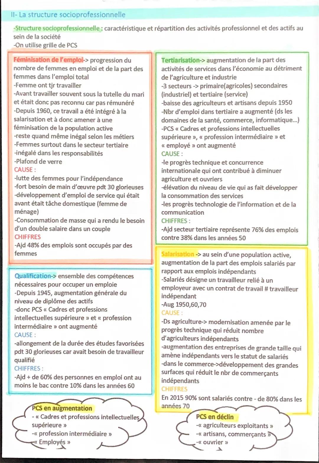 Comment est structurée la société Française
Chapitre 1 Sociologie
Structure sociale : répartition de la population en grp sociaux différenci