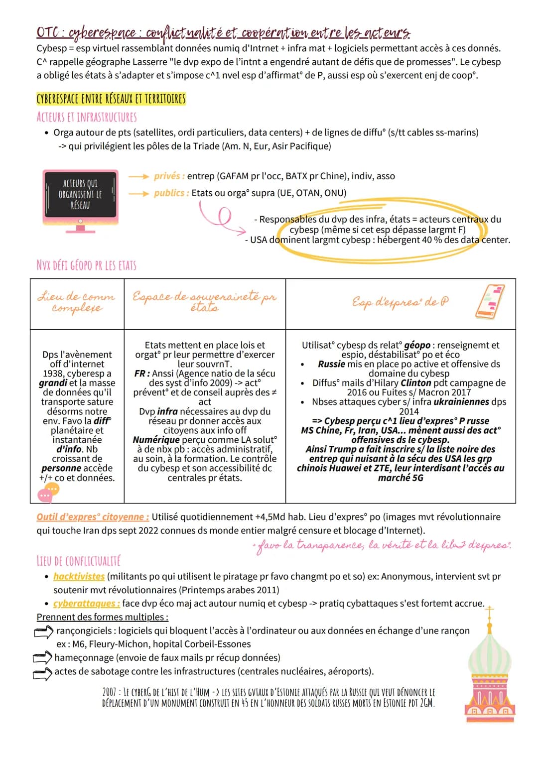 OTC: cyberespace : conflictualité et coopération entre les acteurs.
Cybesp = esp virtuel rassemblant données numiq d'Intrnet + infra mat + l