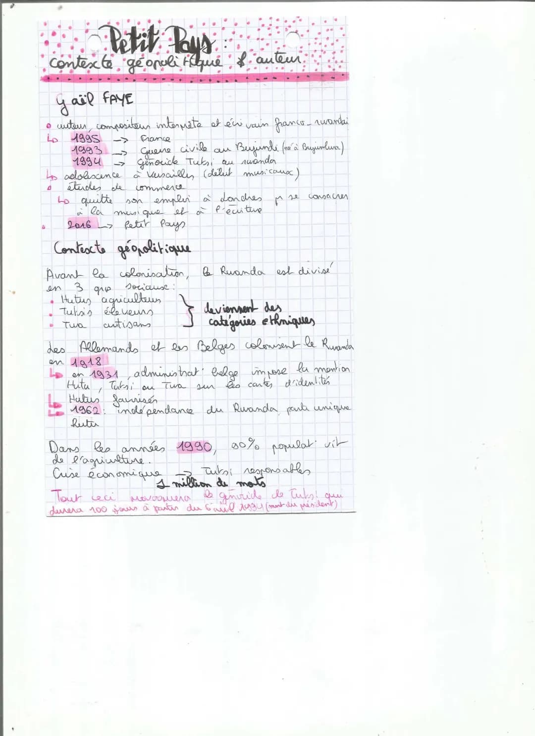 Analyse et Résumé de 'Petit Pays' par Gaël Faye