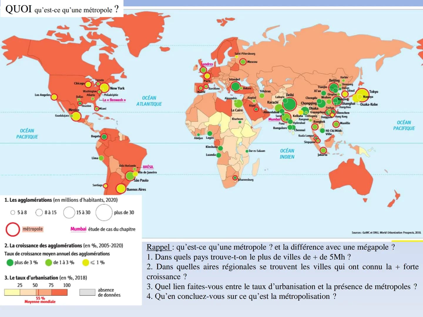 7
6
4
3
2
H
0
Milliards d'habitants
1950
Observations
Population
rurale
1970
Population
urbaine
1990
1
I
1
I
I
1
I
I
1
I
I
2010 2020
Project