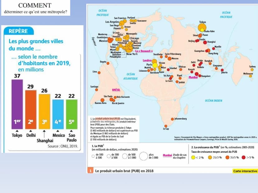 7
6
4
3
2
H
0
Milliards d'habitants
1950
Observations
Population
rurale
1970
Population
urbaine
1990
1
I
1
I
I
1
I
I
1
I
I
2010 2020
Project