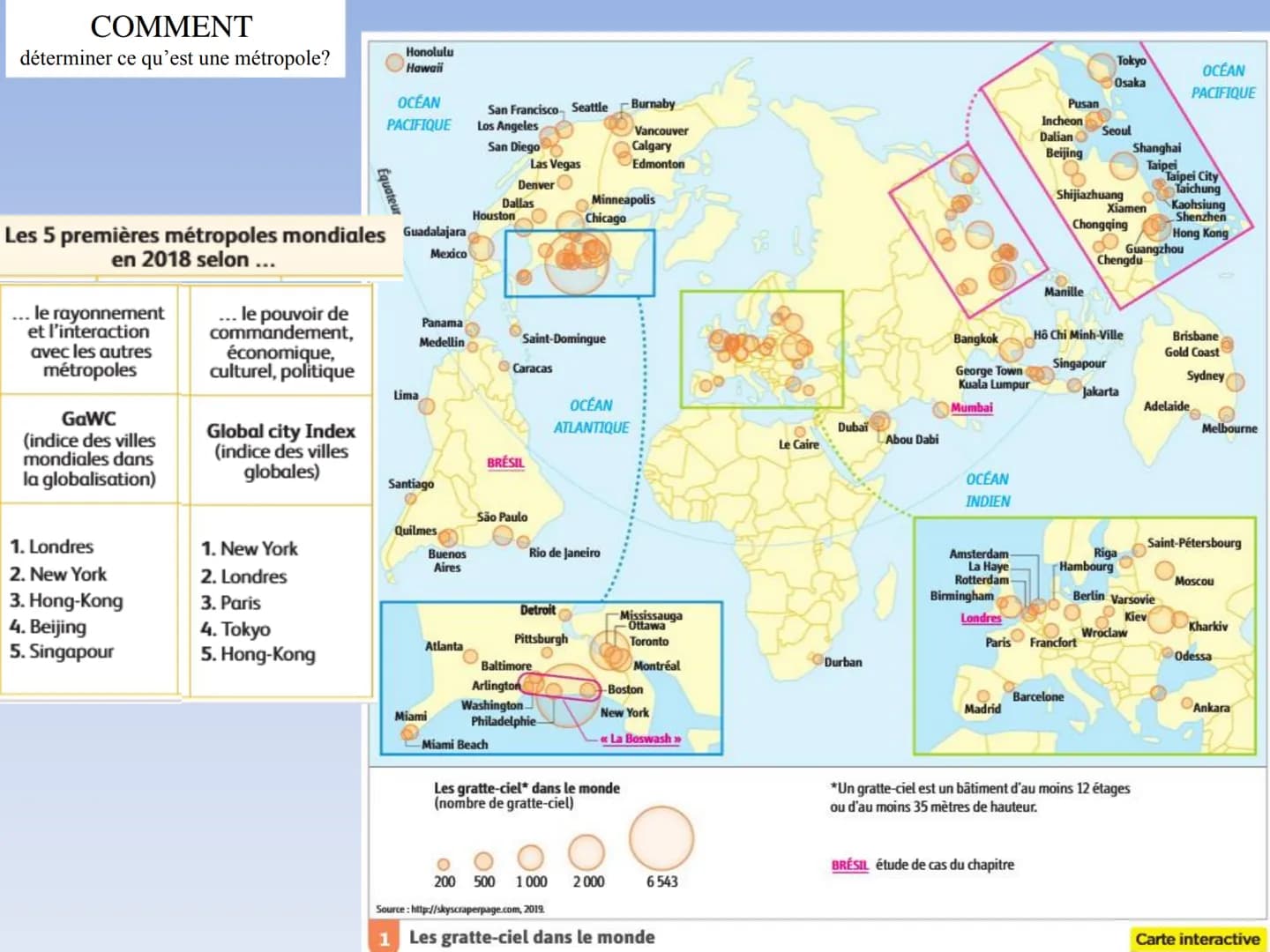7
6
4
3
2
H
0
Milliards d'habitants
1950
Observations
Population
rurale
1970
Population
urbaine
1990
1
I
1
I
I
1
I
I
1
I
I
2010 2020
Project