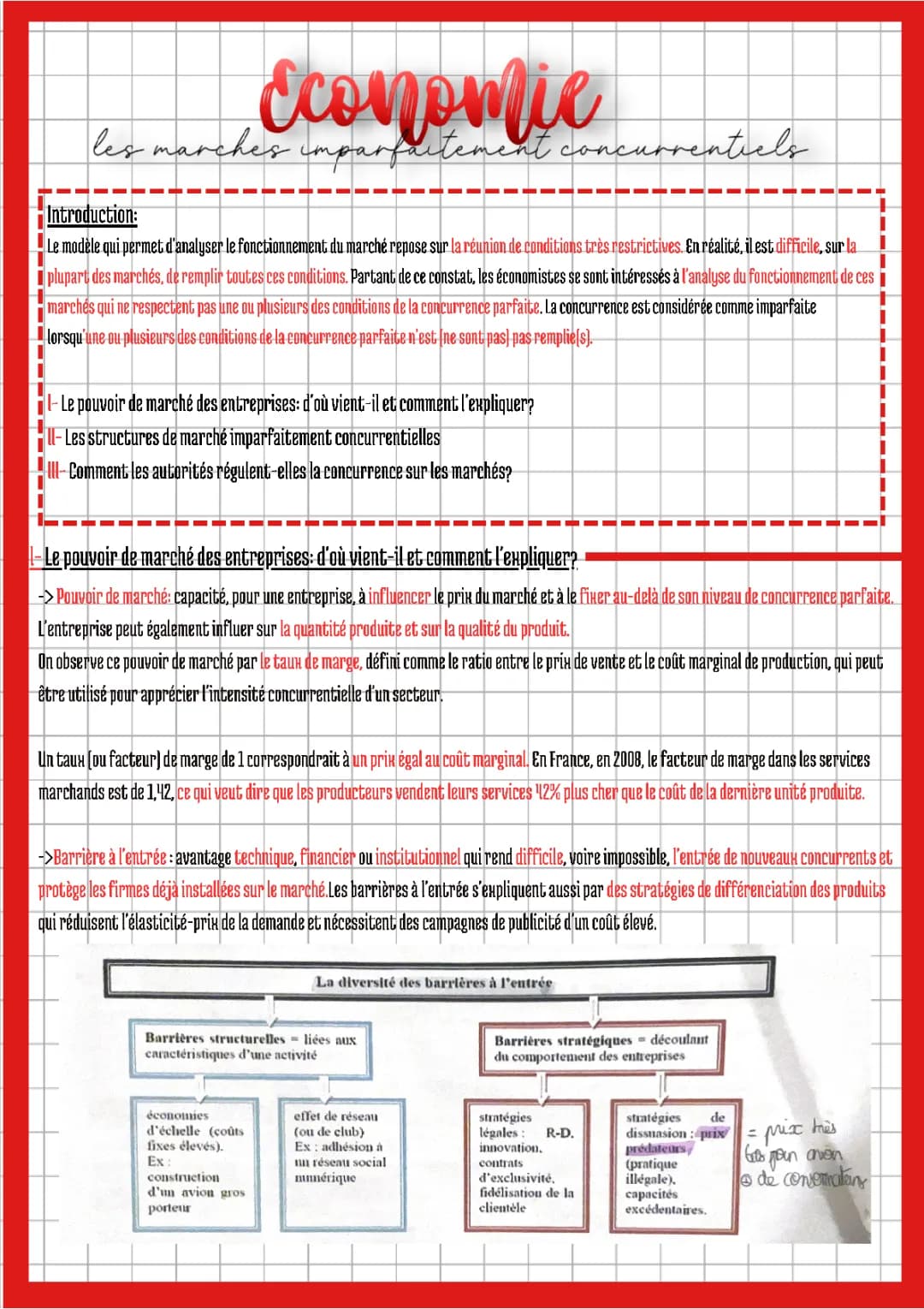 Sujet SES: Comment fonctionnent les marchés imparfaitement concurrentiels - Cours et Exemples
