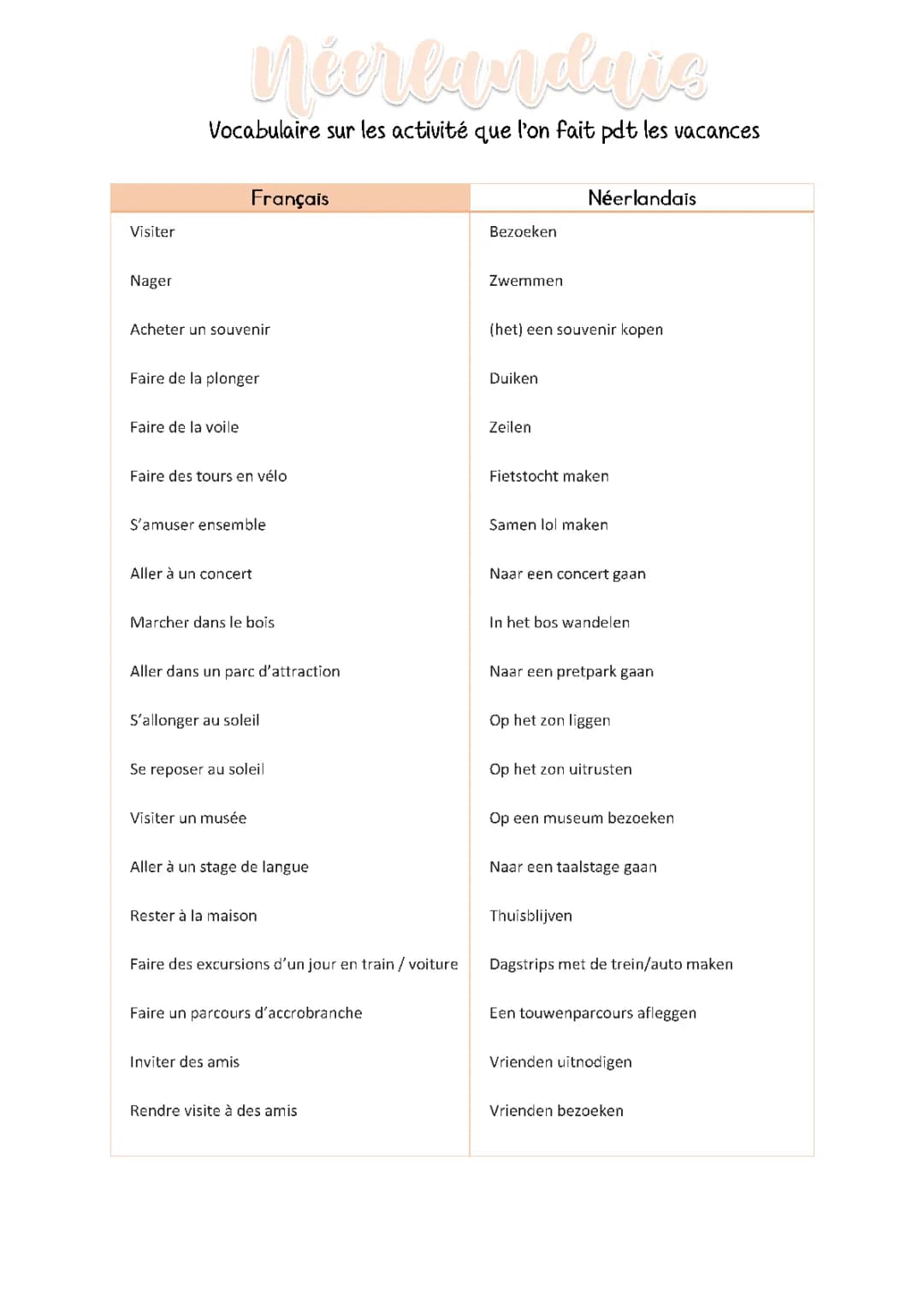 Vocabulaire des vacances FLE A1-B1 PDF : Activités et expressions en français et néerlandais
