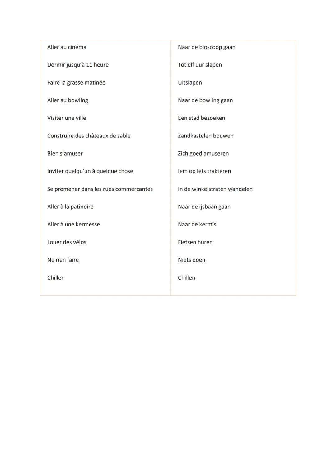 Visiter
Nager
Néerlandais
Vocabulaire sur les activité que l'on fait pdt les vacances
Acheter un souvenir
Faire de la plonger
Faire de la vo