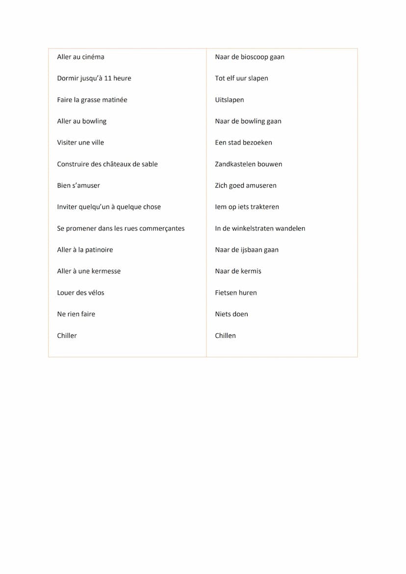 Visiter
Nager
Néerlandais
Vocabulaire sur les activité que l'on fait pdt les vacances
Acheter un souvenir
Faire de la plonger
Faire de la vo
