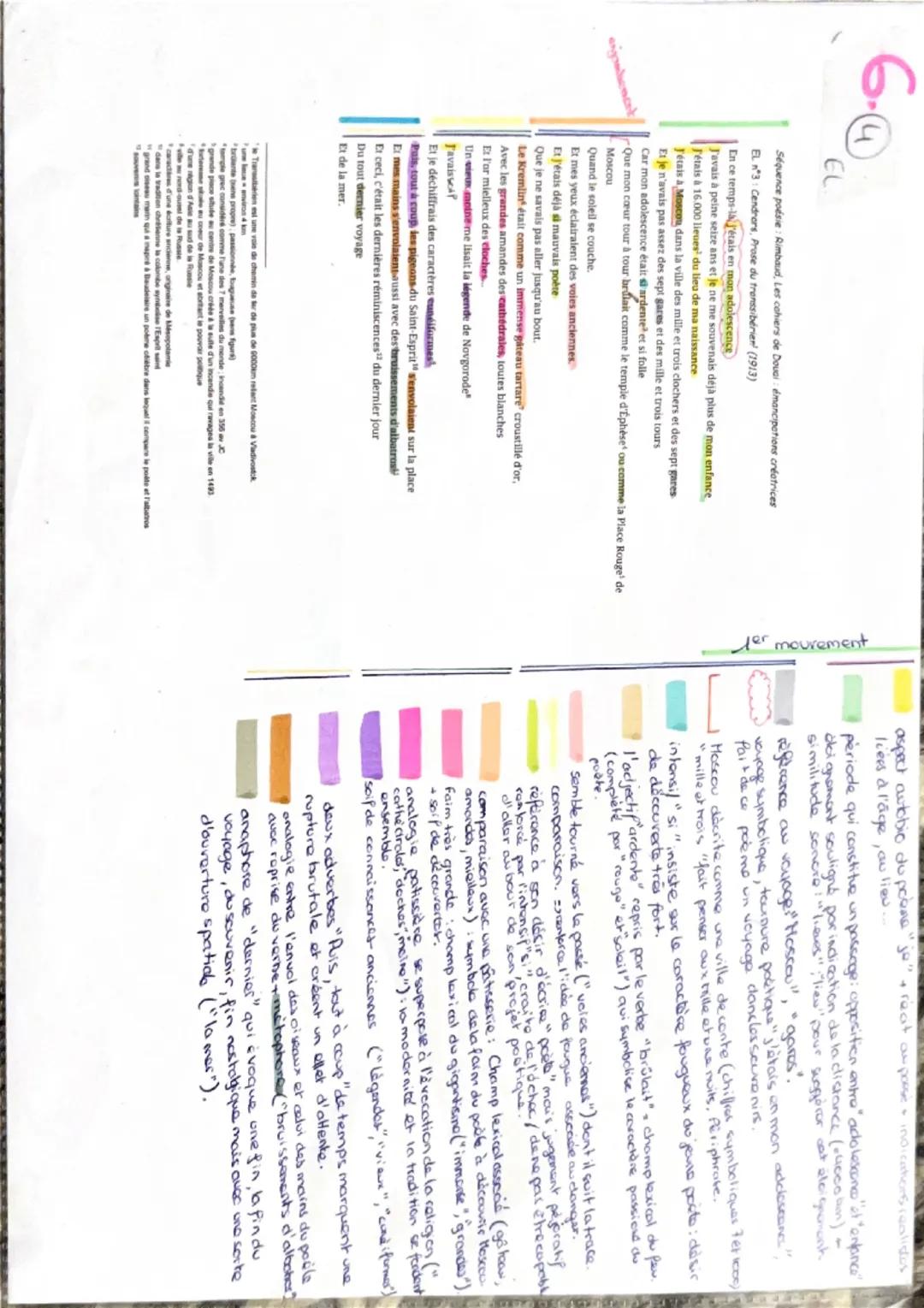6.4
EL
Séquence poésie: Rimbaud, Les cahiers de Douai émancipations créatrices
EL. n°3: Cendrons, Prose du trenssibérien (1913)
En ce temps-