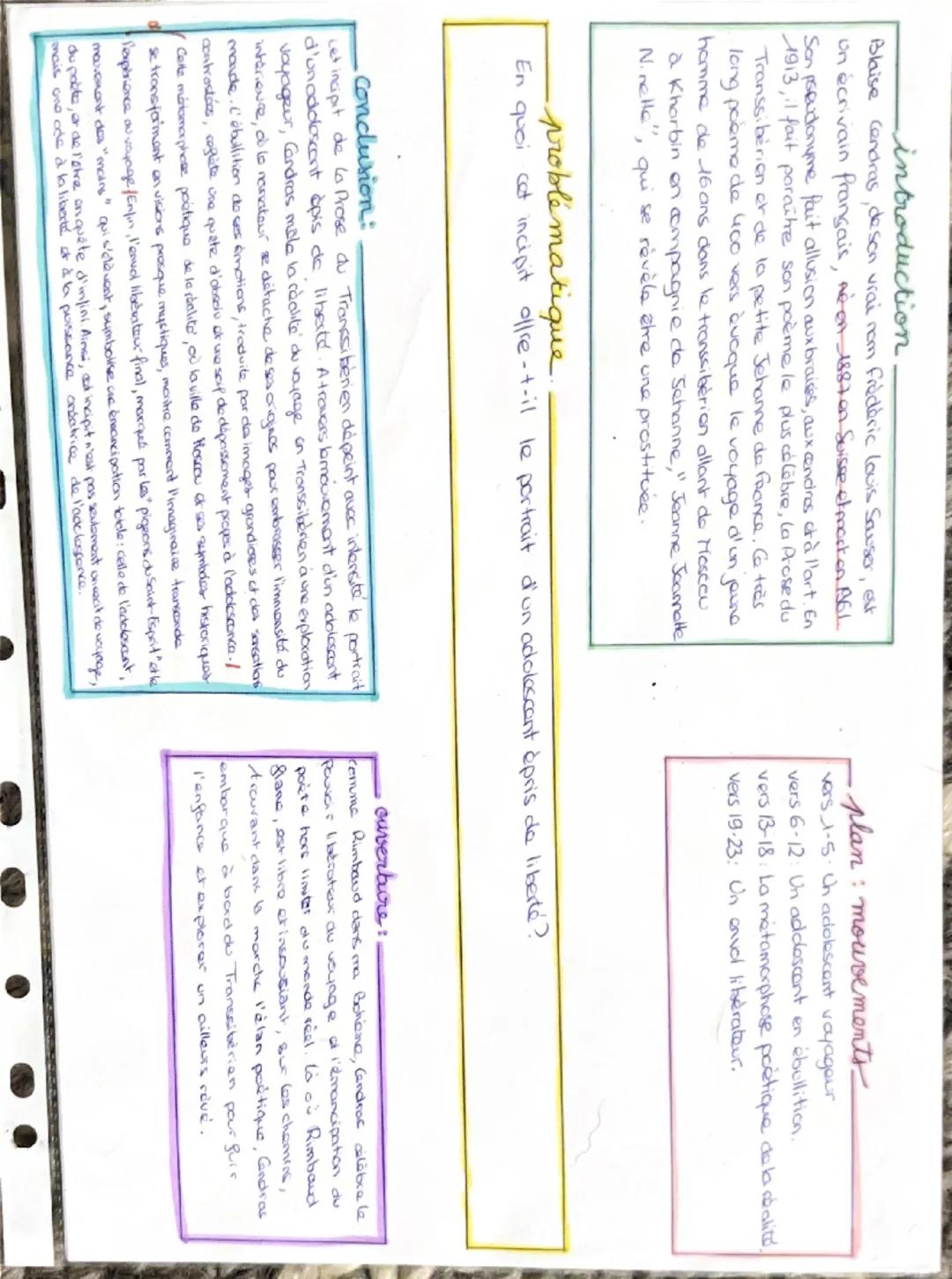 6.4
EL
Séquence poésie: Rimbaud, Les cahiers de Douai émancipations créatrices
EL. n°3: Cendrons, Prose du trenssibérien (1913)
En ce temps-