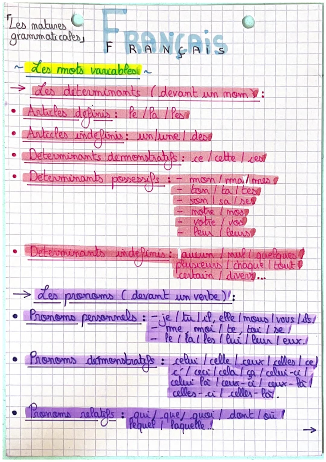 C
Les matures
grammaticales,
FRANÇAIS
7
Les mots variables ~
→ Les determinants (devant un nom:
Articles definis: Pe / Pa / Pes
• Articles i