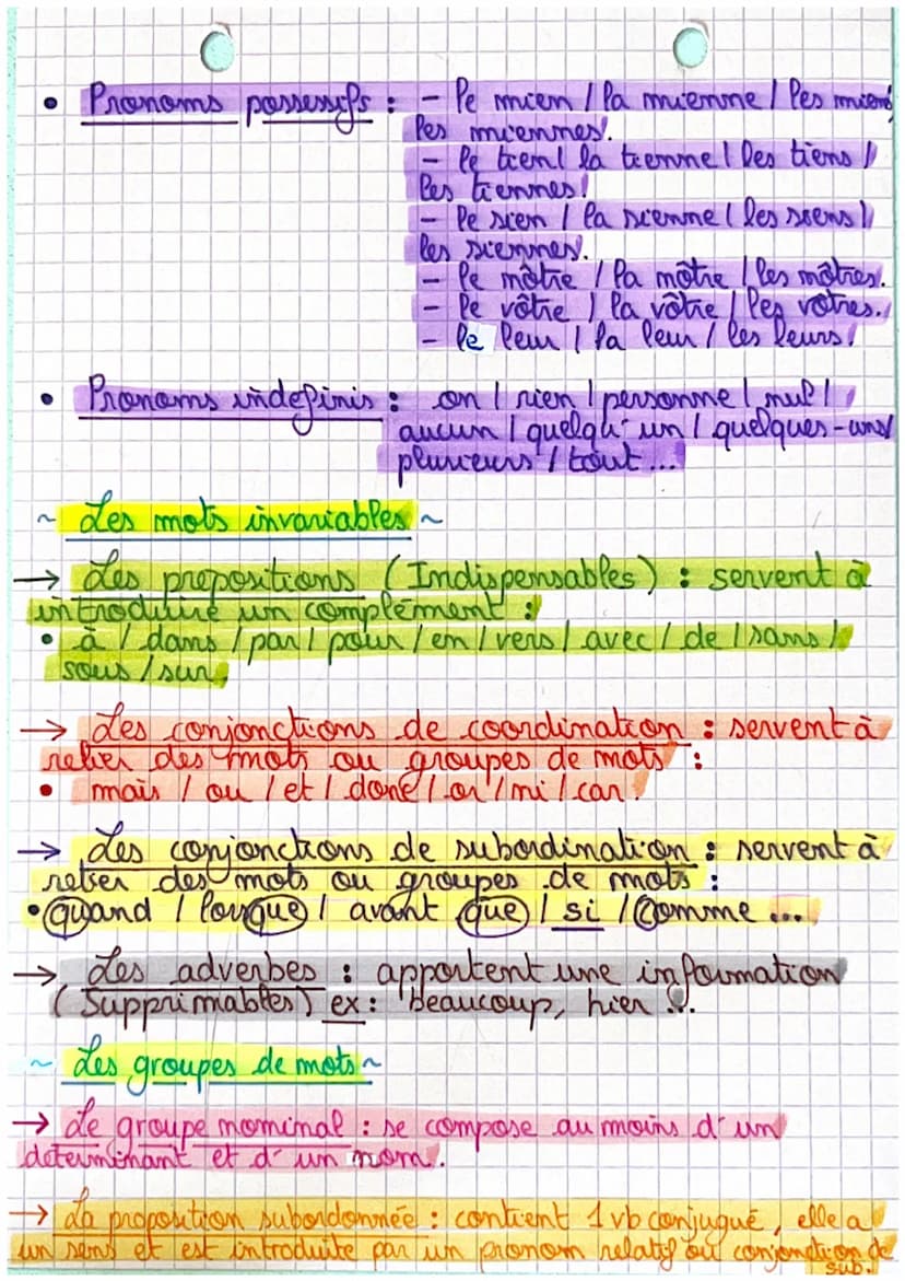 C
Les matures
grammaticales,
FRANÇAIS
7
Les mots variables ~
→ Les determinants (devant un nom:
Articles definis: Pe / Pa / Pes
• Articles i