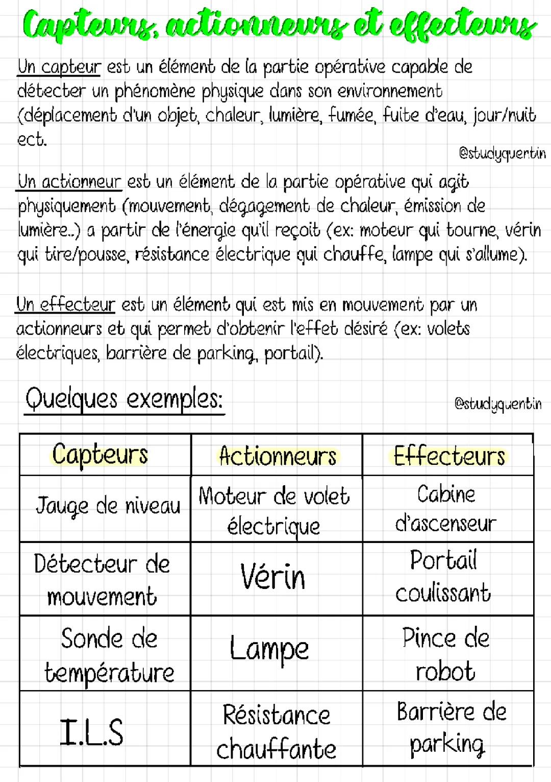 Liste de Capteurs et Actionneurs pour Technologie 4ème - Exercices et Exemples PDF