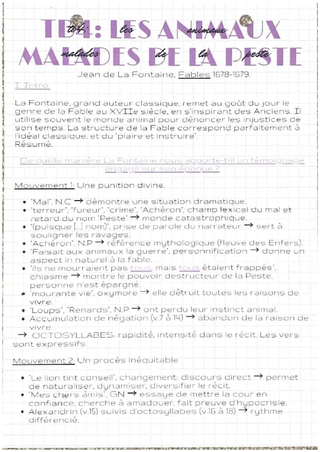Les Animaux Malades de la Peste de Jean de La Fontaine: Analyse et Résumé