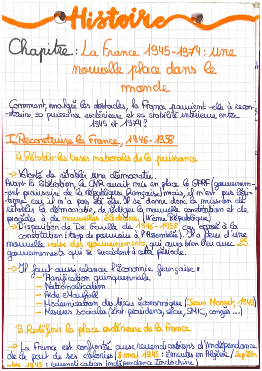 Histoire
Chapitre: La France 1945-1974: une
nouvelle place dans le
monde
Comment, malgue les destacles, la France pamient-elle à recon
-stru