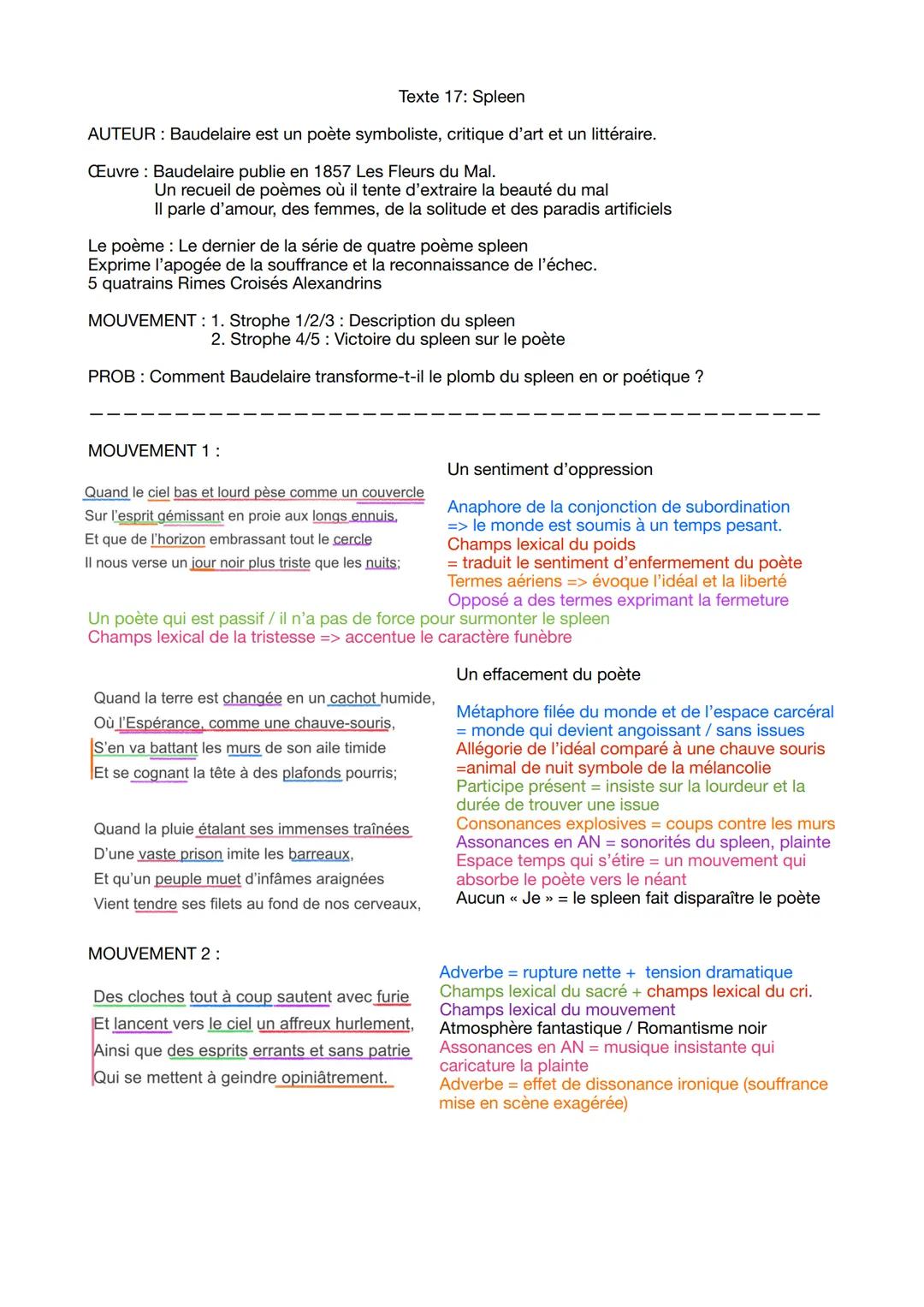 Texte 17: Spleen

AUTEUR: Baudelaire est un poète symboliste, critique d'art et un littéraire.

Œuvre: Baudelaire publie en 1857 Les Fleurs 