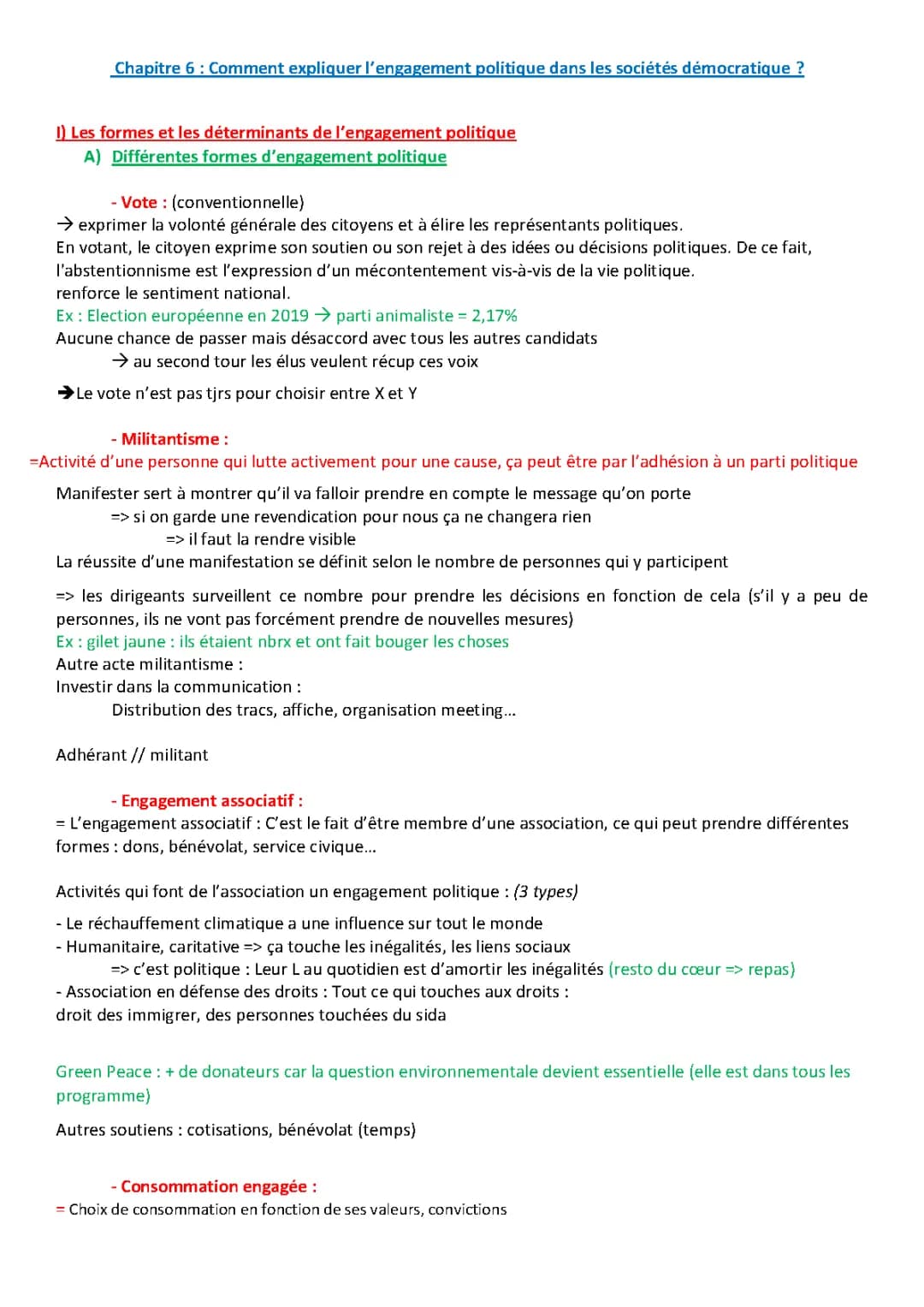 Chapitre 6 : comment expliquer l’engagement associatif dans les sociétés démocratiques ?
