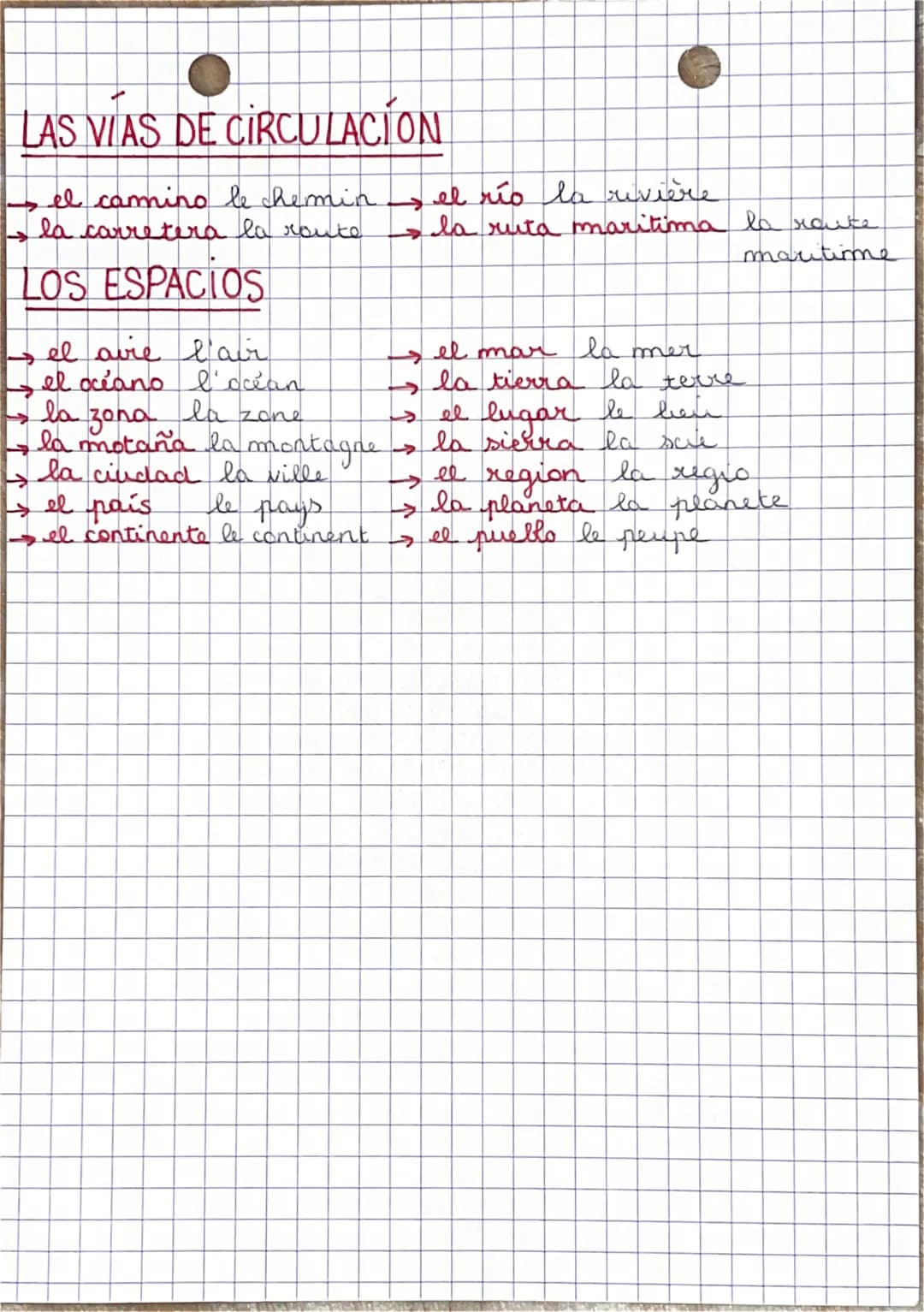 
<p>El vocabulario del viaje es fundamental para poder comunicarse eficazmente durante un viaje. A continuación se presentará una lista de p