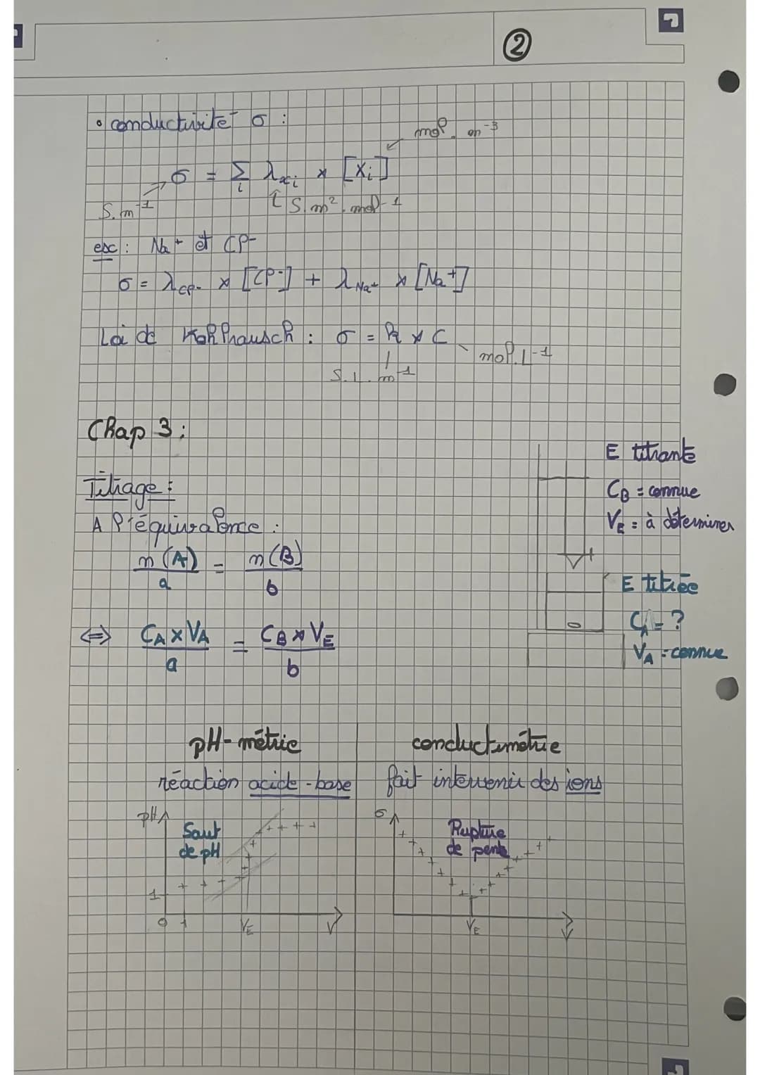 G
Revision BAC Blanc
Chap 1:
a
• Espèce amprotere est à la fois acide d'un couple et
base d'un autre couple
esc:
• pH →→lic à
PHI 9
H₂O + (2