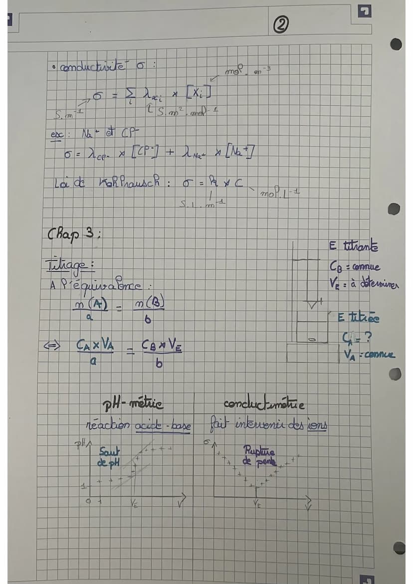 G
Revision BAC Blanc
Chap 1:
a
• Espèce amprotere est à la fois acide d'un couple et
base d'un autre couple
esc:
• pH →→lic à
PHI 9
H₂O + (2