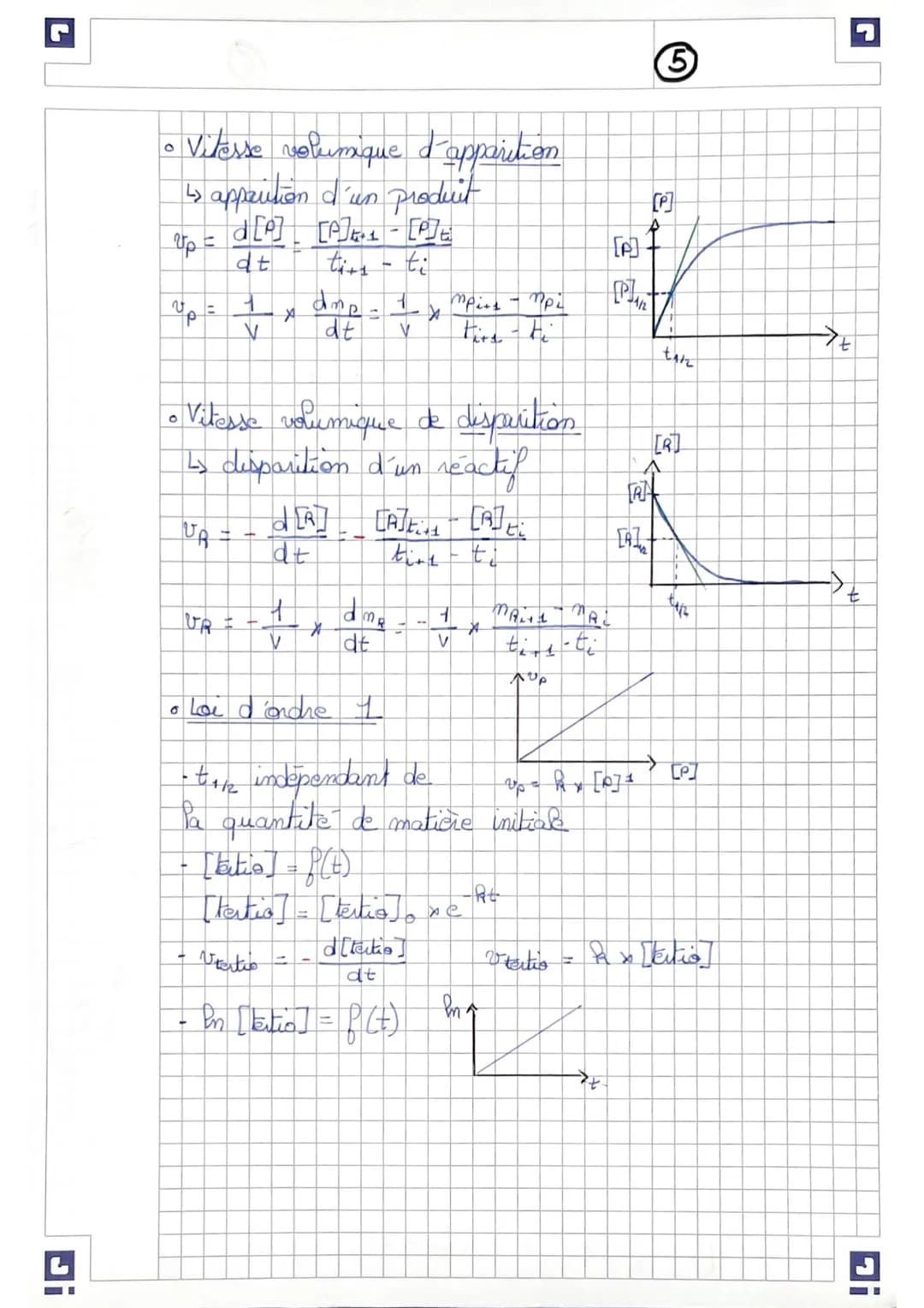 G
Revision BAC Blanc
Chap 1:
a
• Espèce amprotere est à la fois acide d'un couple et
base d'un autre couple
esc:
• pH →→lic à
PHI 9
H₂O + (2