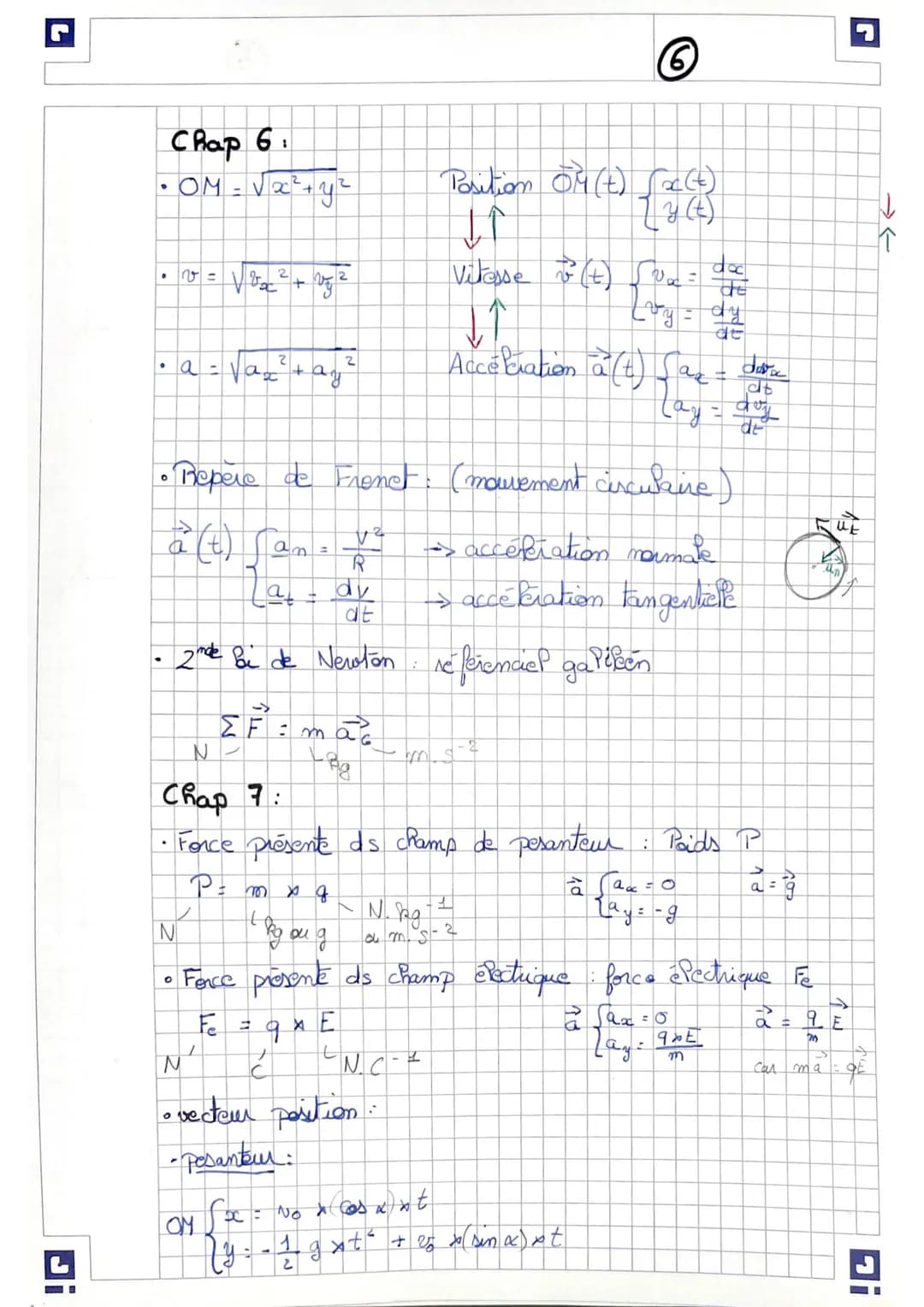 G
Revision BAC Blanc
Chap 1:
a
• Espèce amprotere est à la fois acide d'un couple et
base d'un autre couple
esc:
• pH →→lic à
PHI 9
H₂O + (2