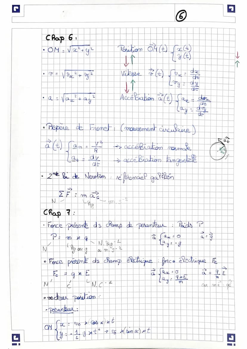 G
Revision BAC Blanc
Chap 1:
a
• Espèce amprotere est à la fois acide d'un couple et
base d'un autre couple
esc:
• pH →→lic à
PHI 9
H₂O + (2