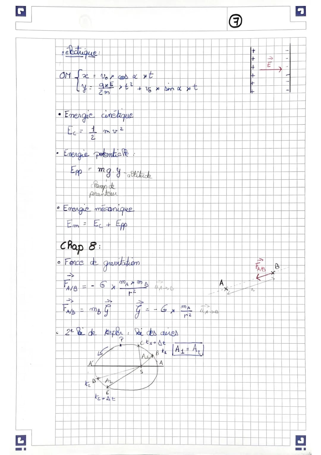 G
Revision BAC Blanc
Chap 1:
a
• Espèce amprotere est à la fois acide d'un couple et
base d'un autre couple
esc:
• pH →→lic à
PHI 9
H₂O + (2