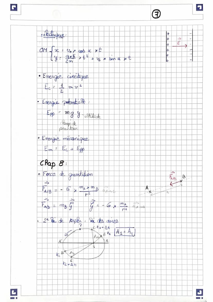 G
Revision BAC Blanc
Chap 1:
a
• Espèce amprotere est à la fois acide d'un couple et
base d'un autre couple
esc:
• pH →→lic à
PHI 9
H₂O + (2