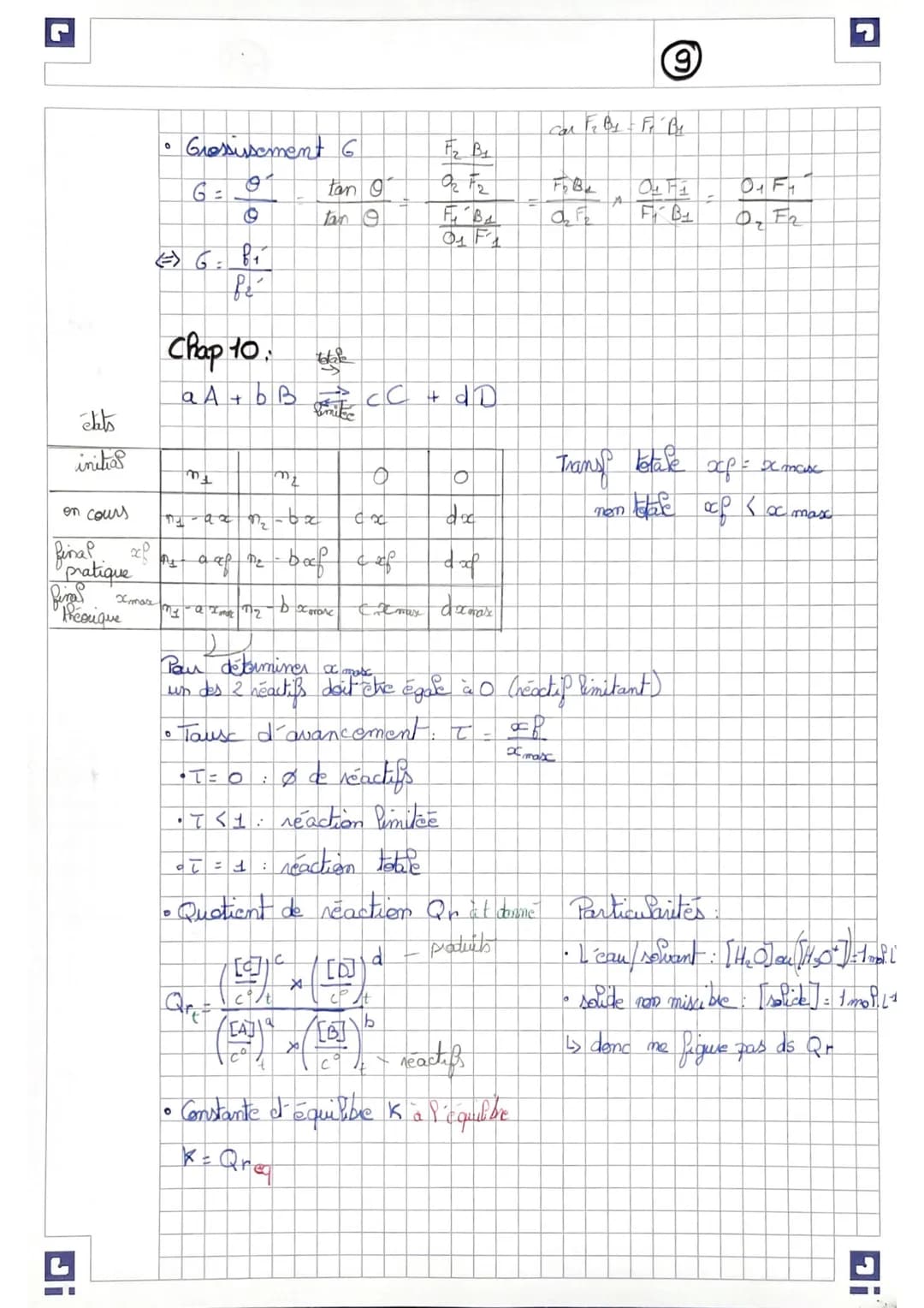 G
Revision BAC Blanc
Chap 1:
a
• Espèce amprotere est à la fois acide d'un couple et
base d'un autre couple
esc:
• pH →→lic à
PHI 9
H₂O + (2