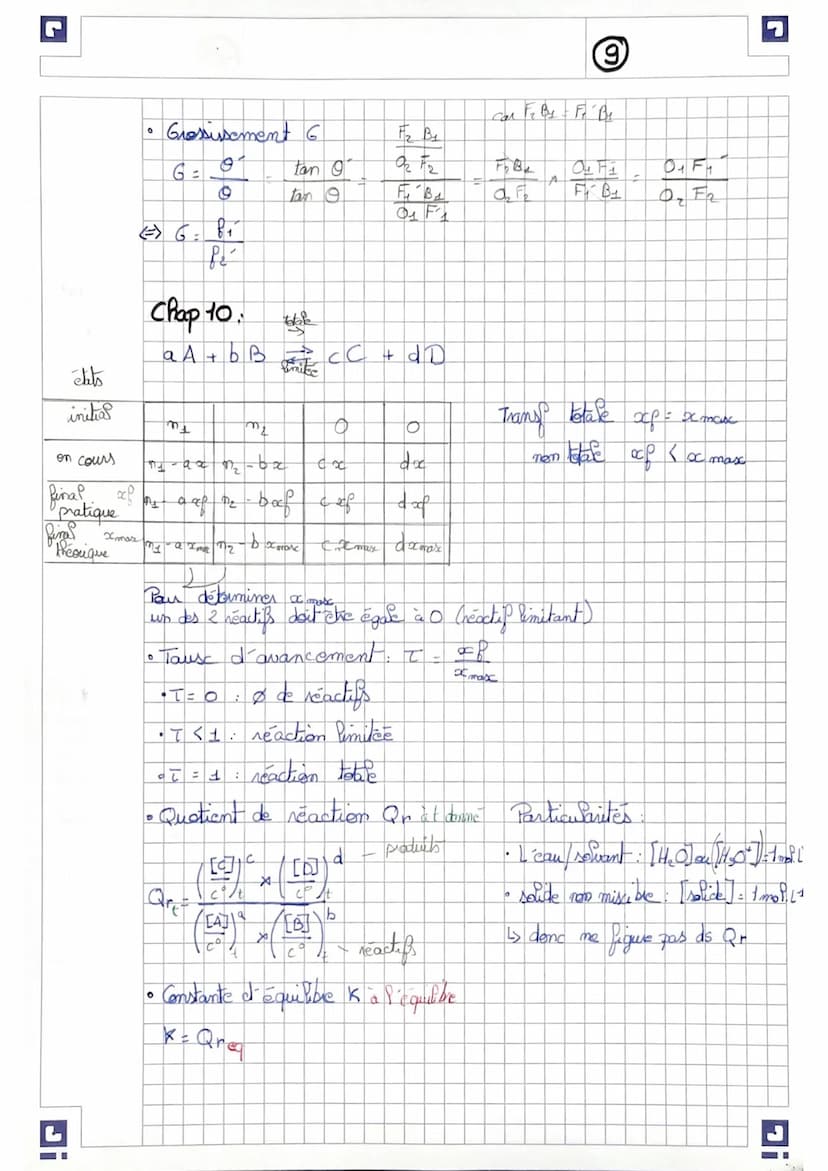 G
Revision BAC Blanc
Chap 1:
a
• Espèce amprotere est à la fois acide d'un couple et
base d'un autre couple
esc:
• pH →→lic à
PHI 9
H₂O + (2