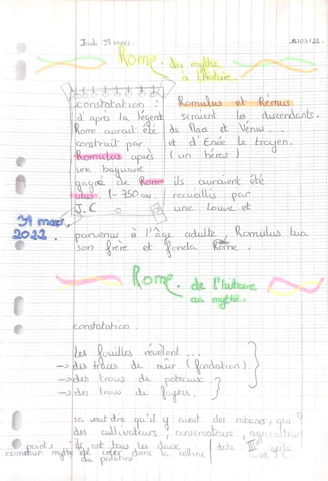Rome - du mythe à l’histoire 