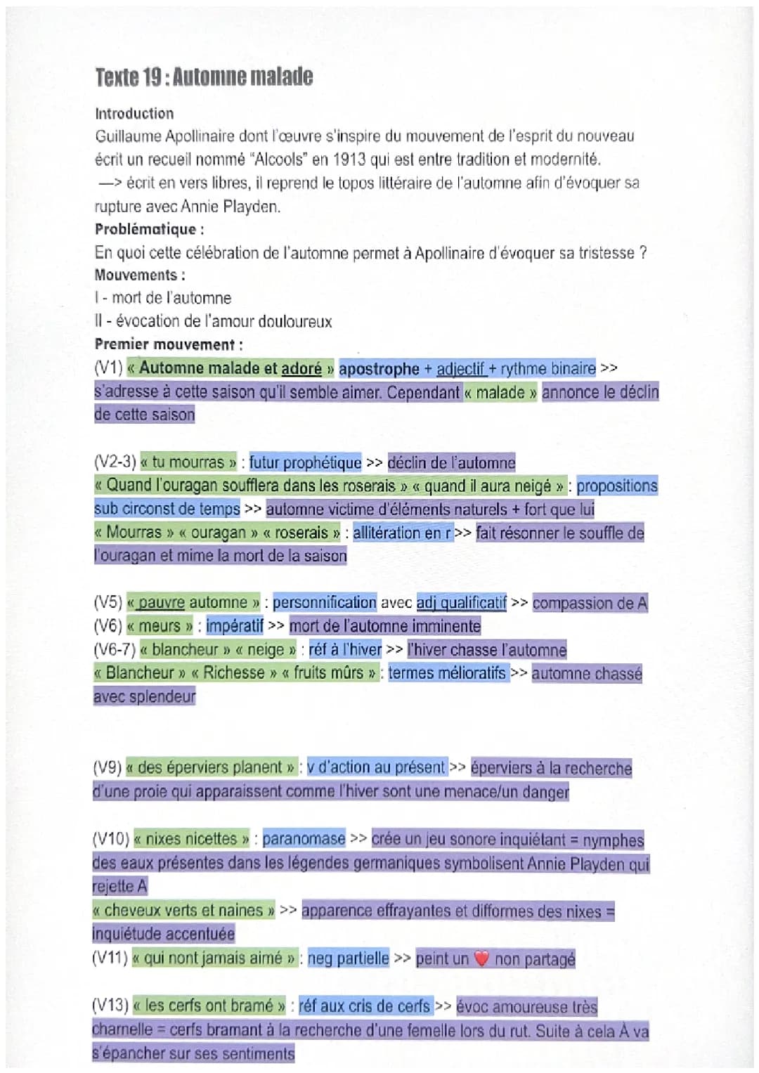 Apollinaire Automne Malade Analyse Linéaire 