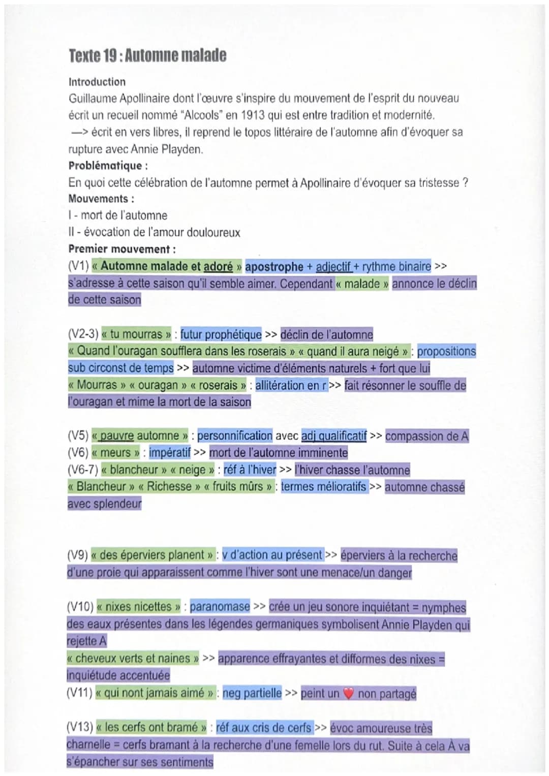 Texte 19: Automne malade
Introduction
Guillaume Apollinaire dont l'œuvre s'inspire du mouvement de l'esprit du nouveau
écrit un recueil nomm