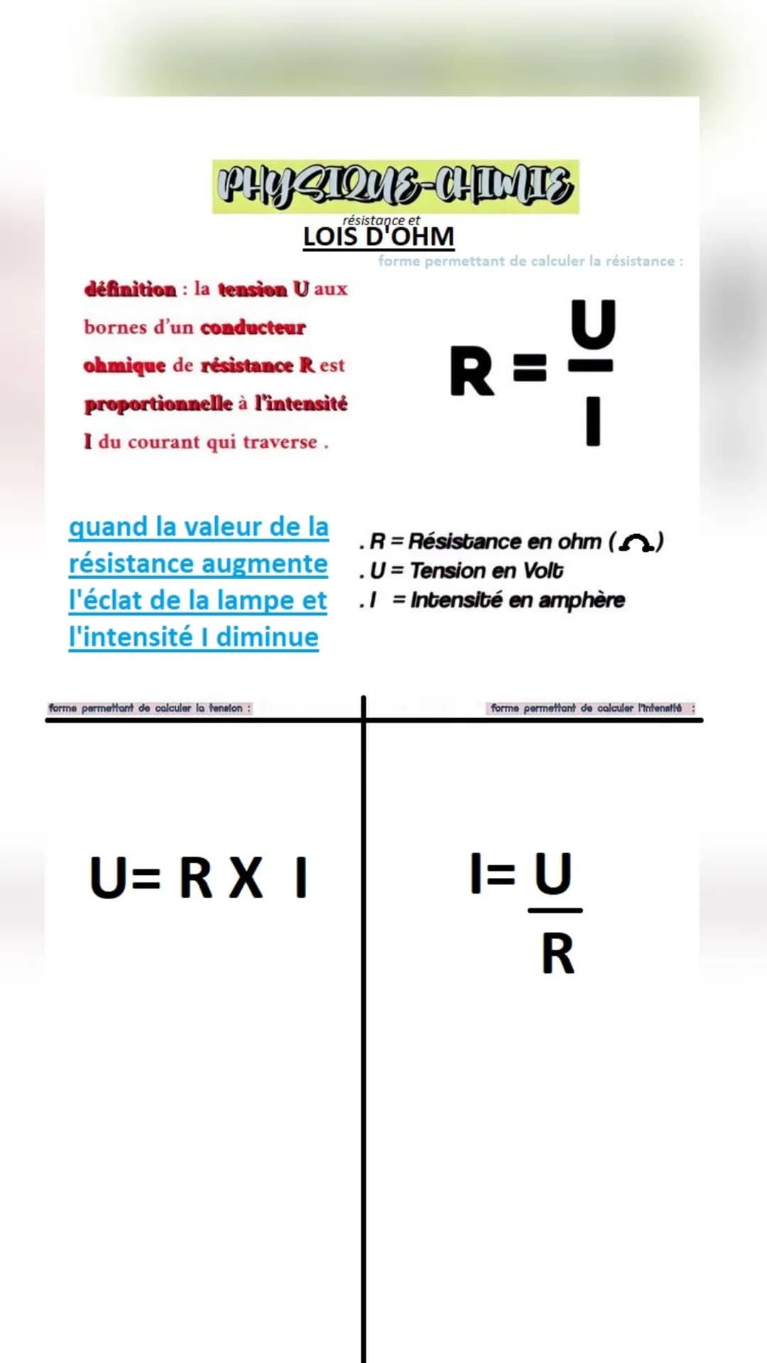 PHYSIQNS-CHIMIS
résistance et
LOIS D'OHM
définition: la tension U aux
bornes d'un conducteur
ohmique de résistance Rest
proportionnelle à l'