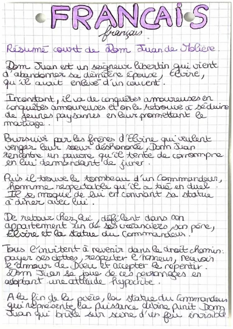 Know résumé de Dom Juan de Molière  thumbnail