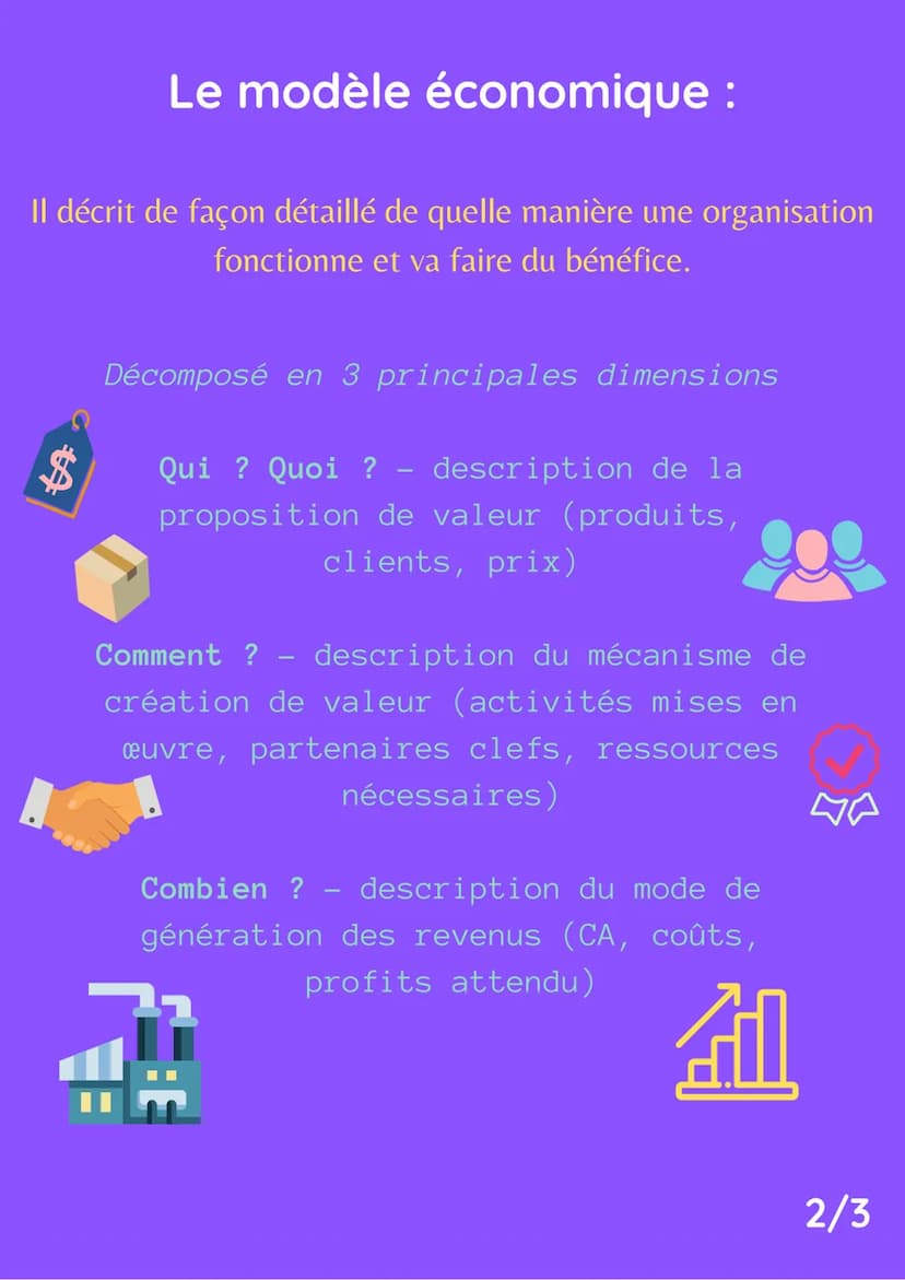 Les formules à connaître :
Chapitre 2
Management
A partir du Bilan on trouve :
Valeur patrimoniale = l'actif – les dettes
Rentabilité économ