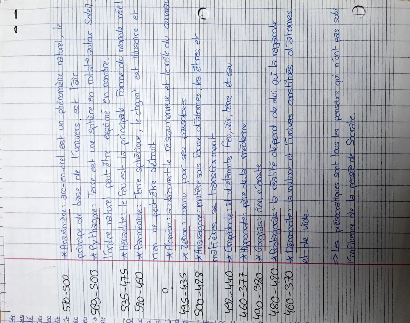 P
* Les presocratiques : voir feville annete
* Socrate!
Platon:
*Epicure:
* Descartes
Débat philosophique
1
J-C
470 avant J.-C, 393 avant
-t