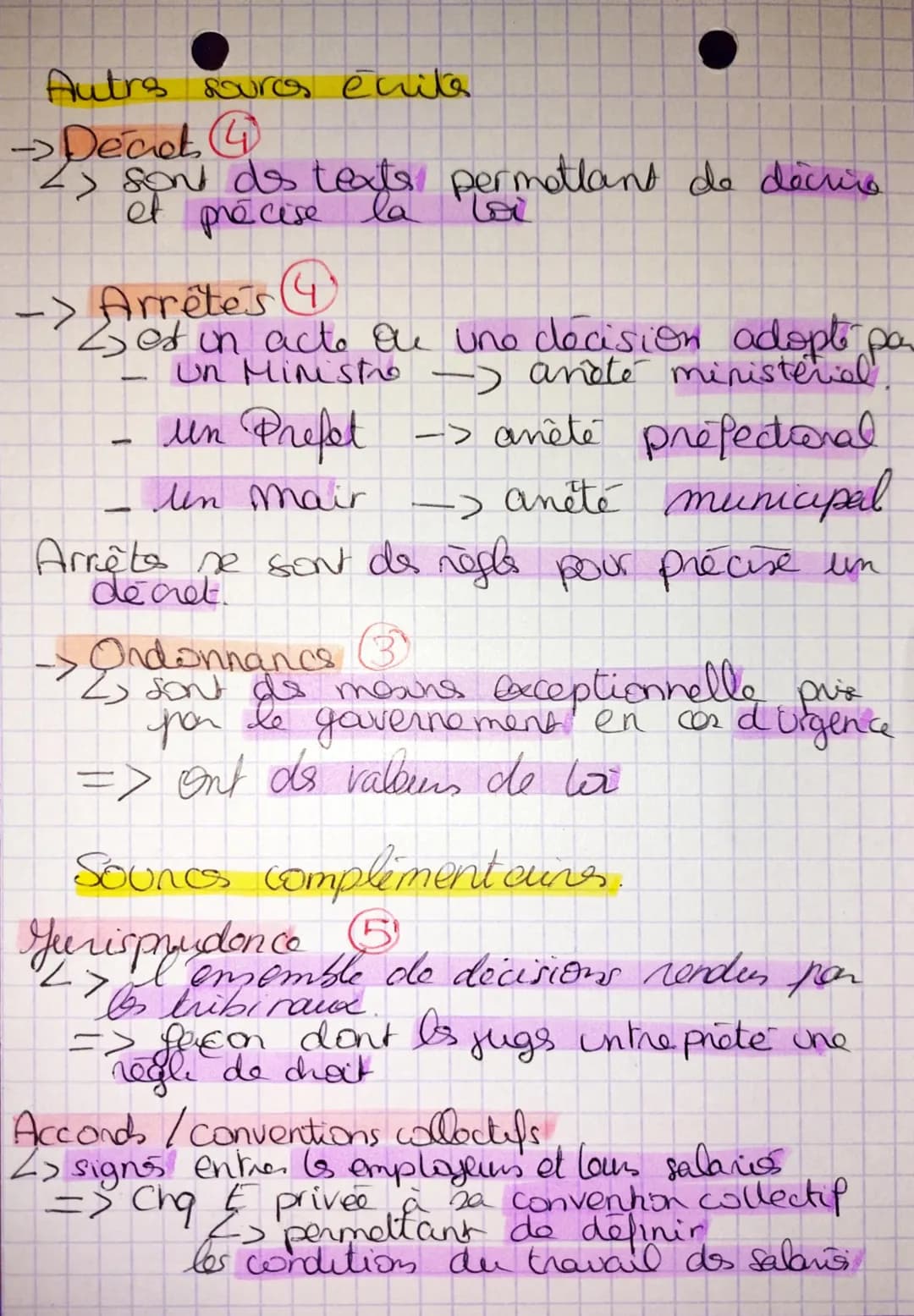 DROIT
CH2
Principales sourcs écrites.
2
-> Constitution
D
elle
--> ensemble de régle juridique, de
définit le fonctionnement de notre sociét
